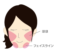�{�p�ӏ�
